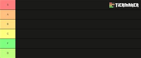 tier list sabcdef.